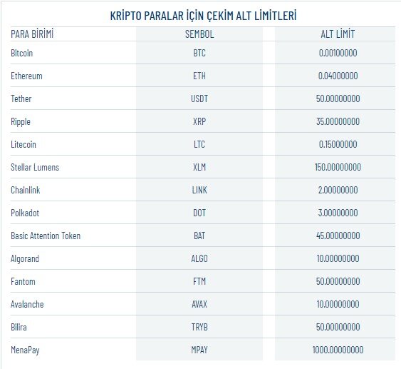 Icrypex Mobil Uygulama Var mı?